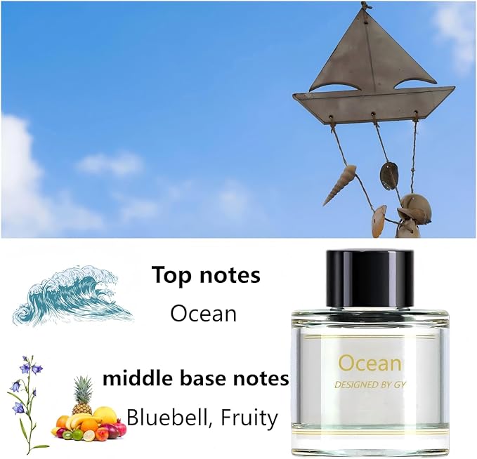 Car Air Freshener,[Pronounced Fragrance], Smart Car Air Freshener Perfume Refill,1.69 fl oz / 50 ml, lasts 2-6 months, Hotel-style fragrance (Ocean)