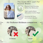 Bulk 10-100Pcs custom air fresheners with Picture Logo, Double-Sided Personalized Car Air Freshener Bulk for Rear View Mirror, Unique Gift for Car Owners
