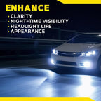 Meguiar's Ultimate Headlight Restoration Kit - The Perfect Headlight Repair Kit to Remove Yellowing and Cloudiness from Headlights - Easy to Use and Seals Headlights with 18 Plus Months of Protection