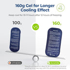 AUVON Insulin Cooler Travel Case with 2 x 160g Ice Packs, 10–11 Hour Cooling, Compact Insulated Diabetic Medication Bag Fits 3–4 Insulin Pens & Diabetic Supplies, 8.27 x 4.33 x 2.56 in, TSA-Friendly