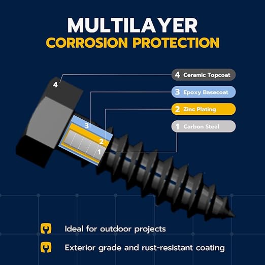 5/16 x 2-1/2 (50 Pack) Lag Screw Kit, 50 Screws and 50 Washers, Ceramic Black Ruspert Coating for Exterior Use, Meets ASTM A307 and ASME B18.2.1, Industrial/Commerical Grade by Makers Bolt