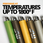 CERAKOTE® C-Series Burnt Bronze 4 oz. Project Kit (C-148) - Everything Needed to Spray Air Cure - Durable, High Performance Ceramic Coating
