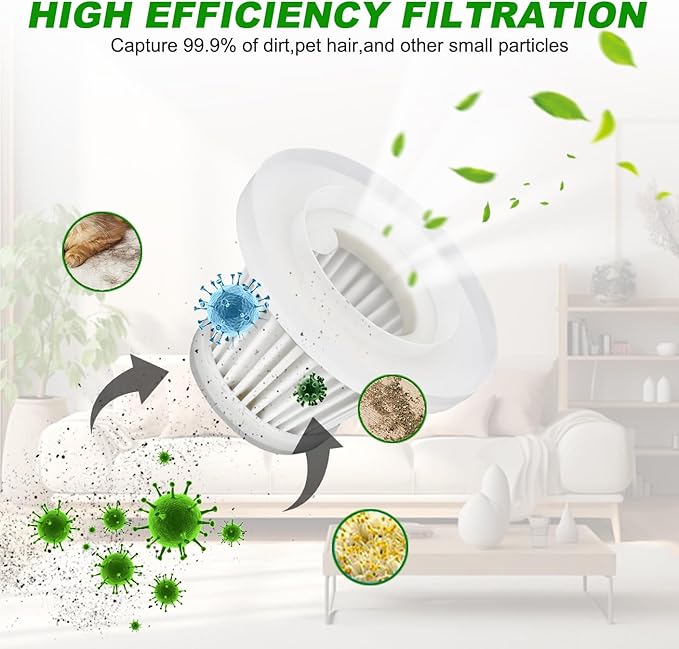 LT-117C Filters Replacement Compatible with KMM LT-117C Handheld Car Vacuum Cleaner - HEPA Vacuum Filter - 6 Pack