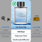 Smart Car Air Freshener Refill, 100 ML Car Diffuser Perfume, Lasts 4-6 months, Made with Natural Plant Extracts, French Imported Fragrance - Ocean