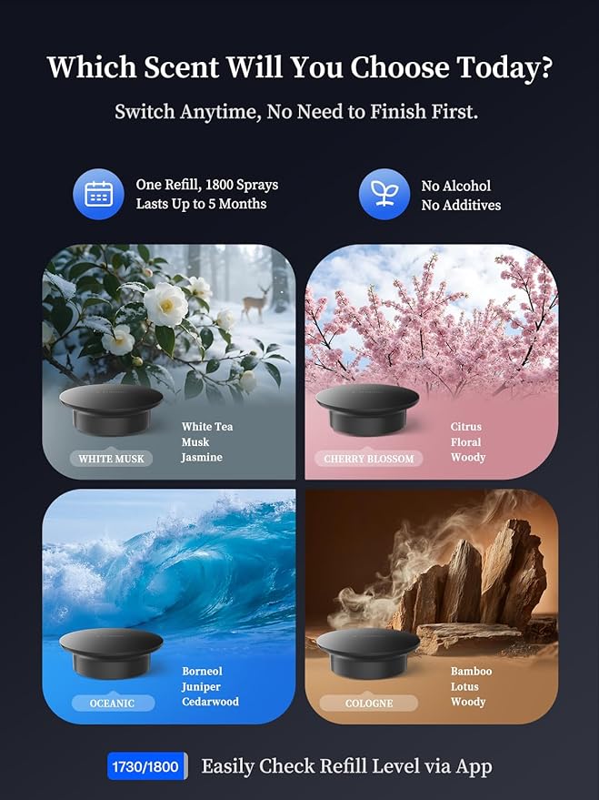 TORRAS Smart Car Air Fresheners Diffuser, The First App Control Car Freshener, Solar & USB-C Charging, Auto ON/OFF, Cherry Blossom & White Musk, Lasts Up to 5 months, CF20 Pro Fragrance Diffuser