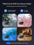 TORRAS Smart Car Air Fresheners Diffuser, The First App Control Car Freshener, Solar & USB-C Charging, Auto ON/OFF, Cherry Blossom & White Musk, Lasts Up to 5 months, CF20 Pro Fragrance Diffuser