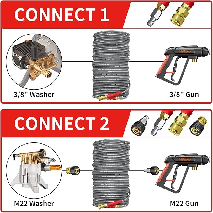 Pressure Washer Hose 150ft, 4200PSI 1/4 Inch Kink Resistant Power Washer Extension Hose, Flexible Heavy Duty Replacement Hose, Compatible with M22 14mm Fittings, High Tensile Wire Braid