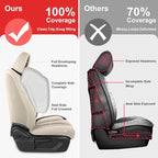 Fit for 98% of Mercedes Benz Car Seat Covers with Headrests, Premium Nappa Leather Seat Cover, Fully Wrapped Protect Modern Style Seat Cover (2-Seat Luxury, Beige & Brown)