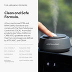 Aroma360 - Smart Car Diffuser Oil - My Way - Premium Car Air Freshener Cartridge - Lush Sandalwood, Virginia Cedar & Iris - Essential Oils - Vegan - Aromatherapy - Cars, Trucks, SUVs, RVs & More