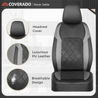Coverado Car Seat Covers, Front Seat Covers, 2 Front Automotive Seat Cover, Mesh Breathable Seat Protectors, Universal Fit for Most Cars