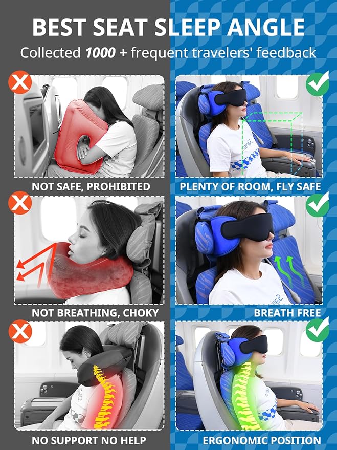 Travel Pillows for Airplanes, Airplane Pillow with Eye Mask for Long Flight, Airplane Head Strap for Sleeping, 360° Support Headrest for Car Trip, Stop Bobblehead Travel Essential, Dark Brown