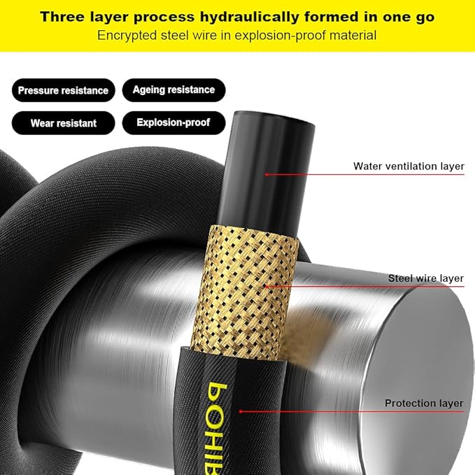 POHIR Pressure Washer Hose 150 FT with 3/8'' Quick Connect, High Tensile Wire Braided Power Washer Hose with 2 Quick Connect Kits, Compatible M22 14mm, Hose for Pressure Washer, 4200 PSI