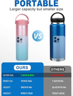 YOUSHARES Insulin Cooler Travel Case - 48H Non-Electric Cooling Bottle with TSA Approved Ice Pack, Diabetic Medication Pen Vials Refrigerator, Medical Carry Case Portable for 1–5 EpiPens