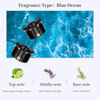 Kwak's Essential Oil Refills - Natural French Fragrance, Car Diffuser Dedicated Refill(2 packs) (Blue Ocean)