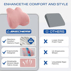 Skechers Women’s Lumbar Pillow,Memory Foam Lumbar Support Pillow for Office,Chair Lower Back Pain Relief Lumbar Pillow,Ergonomic Design Back Support Pillow for Office Chair,Car,Home,Travel,Pink