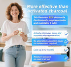 Strongest Fridge Deodorizer, Up to Twice More Effective than Activated Charcoal, Fragrance-Free and Lasts Up to 12 Months No Replacement. Perfect for Fridge, Cars, and Other Small Spaces.