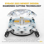 EVEAGE 14.5" Pressure Washer Surface Cleaner,Stainless Steel Pressure Washer Accessories 4 Weels & 1/4" Quick Connector,4000 PSI Power Washer for Driveway (Silver, 14.5inch)