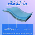 Car Coating Spray,Quick Effect Coating Agent,Quickly Coat Car Wax,Car Scratch Wax Polish Spray Waterless Wash, Oil Film Emulsion Glass Cleaner (1PC+Sponge+Cloth)