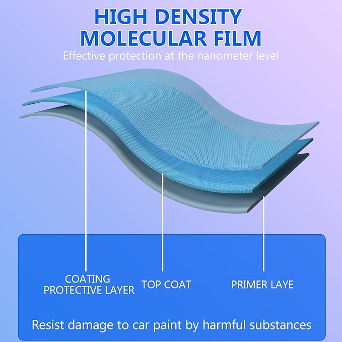 Car Coating Spray,Quick Effect Coating Agent,Quickly Coat Car Wax,Car Scratch Wax Polish Spray Waterless Wash, Oil Film Emulsion Glass Cleaner (1PC+Sponge+Cloth)