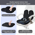 Office Chair Cushion & Car Seat Cushion - Memory Foam Dual-Layer Ergonomic Seat Cushion for Tailbone Pain Relief, Coccyx Support, Soft Yet Firm Comfort for All-Day Sitting