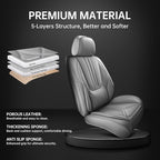 Car Seat Covers, Premium Leather Car Seat Covers, Waterproof and Breathable Seat Covers, Universal Car Seat Protector Fit for Cars, Trucks, SUVs, Pick-ups (Gray, 2 PCS Front Seat)