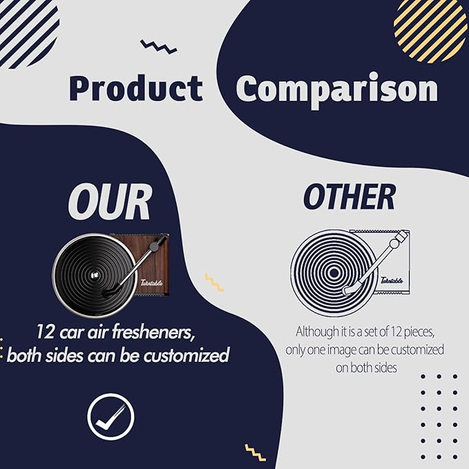 Sonloka Personalized Car Air Freshener, Car Vent Decoration, Unlimited Creativity, Double Sided Printing Customized Car Diffuser with Picture. (L, 12PCS)