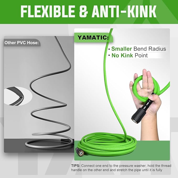 YAMATIC Durable Pressure Washer Hose 25FT, 3400 PSI 1/4'' Power Washer Hose Replacement for Gas&Electric Washer, Wear Resistant Extension Leak-Free M22 Fittings, Green