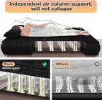 Umbrauto Built-in Pump Air Mattress for 5.5-5.8ft Full Size Short Truck Bed, Inflatable Camping Airbed with Rechargeable Cordless Pump for Truck Tent Camper