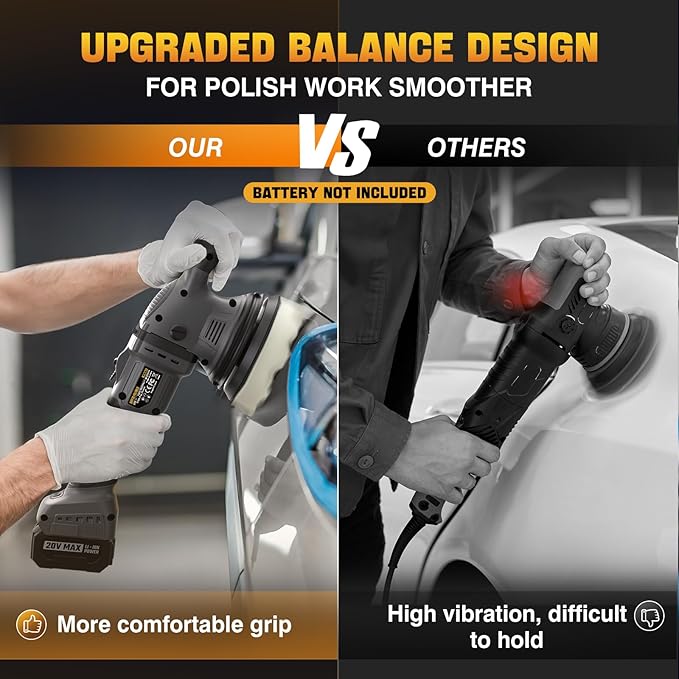 Cordless Buffer Polisher Kit for Dewalt 20V Battery (No Battery), 6-Inch Orbital Car Polisher Variable Speed 1800—5500 RPM, 17PCS Polishing Accessories, for Car Polishing/Waxing (Tool Only)