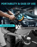 Cordless Car Buffer Polisher Kit - 6 Inch Dual Action Random Polishing Wax Machine for Car Detailing,2Pcs 2000mah Batteries,6 Variable Speed 2500-5000RPM,Orbital Polisher for Car Boat Polishing Waxing