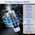 Car Air Freshener,Smart Car Air Freshener, Suitable for Car Diffusers And Home Use,Automatic On/Off,6 Scents,Car Diffusers Have 3 Adjustable Modes,Car Essential Oil Diffusers Have 6 Refill Bottles