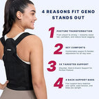 Fit Geno Posture Corrector for Women and Men - Adjustable Back Brace & Straightener for Scoliosis, Hunchback Correction, Back Pain, Spine Corrector, Back Support and Posture Trainer