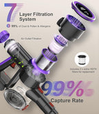 Cordless Vacuum Cleaner, 550W 50KPa 45Mins Vacuum Cleaners for Home, Self-Standing Stick Vacuum with Anti-Tangle Brush & LED Display for Hardwood Floors, Carpet, Pet Hair, Car