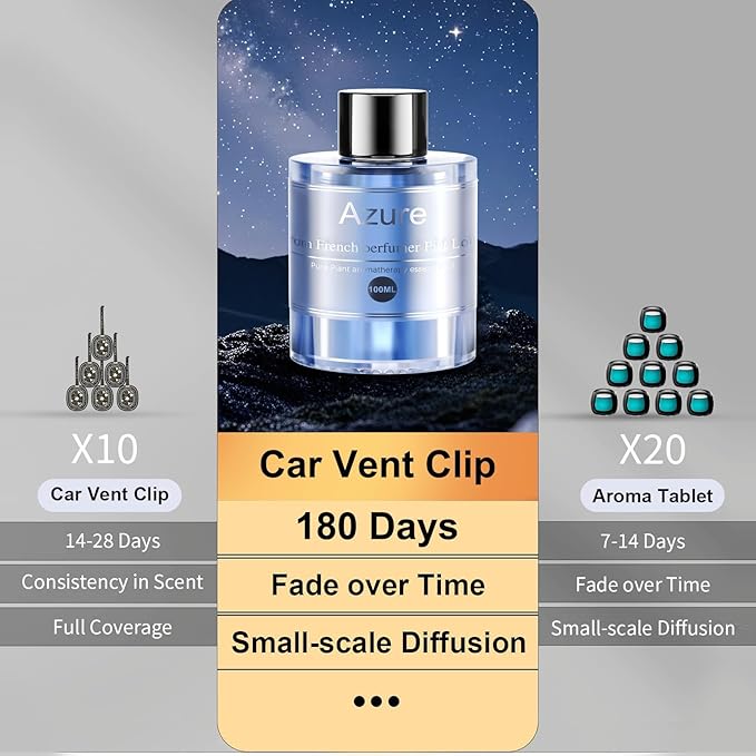 Amor Lyris 3.5OZ/100ml Large Car Air Freshener Refill, CO01/Dedicated Perfume Long Lasting Air Fresheners 6 Months, Car Diffuser Essential Oil Made of Natural Plant Extracts, Azure