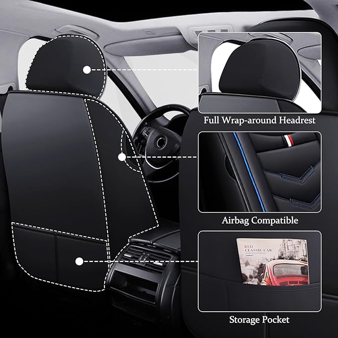 Car Seat Cover for Ford Explorer 2000-2025, Waterproof Durable Compatible Airbag, Premium Leather Seat Protector(2 Seats Luxury,Black Blue)