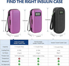 Insulin Cooler Travel Case, Portable EVA Medicine Travel Cooler, Diabetes Case with 2 Reusable Ice Packs TSA Approved for Diabetic Supplies Patent Pending(Purple-No Temp)