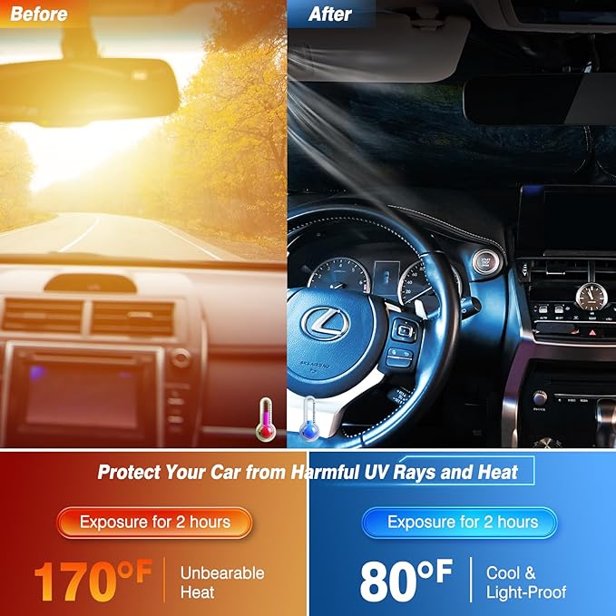 Car Windshield Sun Shade, Reflective Sunshade Blocks UV Rays, Keep Car Interior Cool, Front Foldable Windshield for Hatchback, Truck, SUV, MPV (59x32 inches)