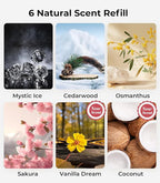 Smart Car Air Fresheners, Ambient Light & Mist Fragrance, Auto On/Off Car Air Freshener Diffuser, Adjustable Intensity, Lasts 6 Months, Built-in Battery, Premium Scents Refill X2 - Sakura