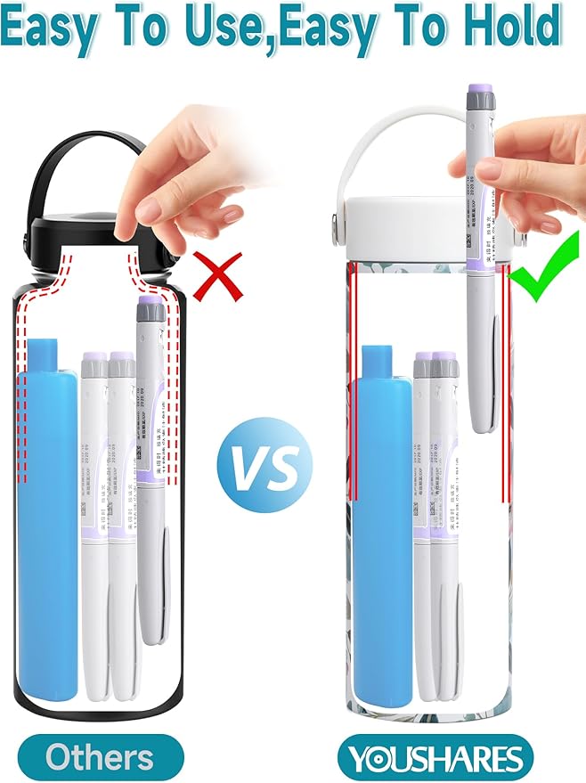 YOUSHARES Insulin Cooler Travel Case - 48H Verified Cooling with Temperature Display, TSA Approved Diabetic Medication Pen Vials Refrigerator with ℃/℉ Digital Temp Display, Portable for 1–7 Pens
