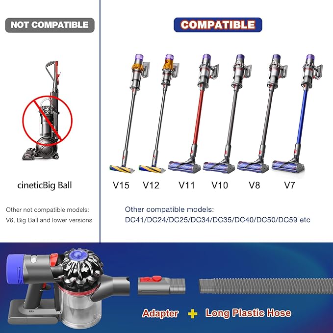Sealegend Dryer Vent Cleaner Kit Compatible with Dyson Dryer Lint Vacuum Attachment Removes Deep Lint Adapter Compatible with Dyson V7 V8 V10 V11 V12 V15 etc Cordless Vacuum Cleaner Accessories