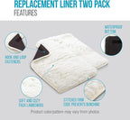 Sherpa Replacement Liners for Travel Pet Carriers - Soft Absorbent Dog Kennel Pad with Waterproof Backing, Machine Washable Dog Crate Pads, 14.5x9.75in - 2 Pack, White, Small