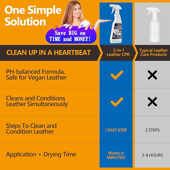 2-in-1 Leather Cleaner and Conditioner,16.9 oz,2 Pack,Car Cleaner and Conditioner for White & Black Vegan Leather,Safely Cleans & Conditions Leather Car Interiors,Furniture,Shoes,Boots,Bags & More