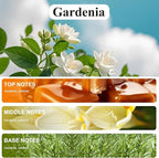 Smart Car Air Freshener Refill, 100 ML Car Diffuser Perfume, Lasts 4-6 months, Made with Natural Plant Extracts, French Imported Fragrance - Gardenia