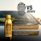 Carblock Premium Car Perfume – Long-Lasting Odor Eliminator (Up to 3 Months) – Neutralizes Bad Odors, Humidity, Pet & Smoke Smells – 150 ml – No Residue – Car Interior Fragrance for Cars & Trucks