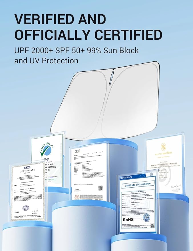 Proadsy 2026 Upgrade Front Windshield Sun Shade Foldable Sunshade Protector Custom Fit 2017-2022 Kia NIRO Accessories
