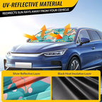 Windshield Sun Shade - Car Windshield Sun Shade for UV Protecion Heat Reduction 2025 Sun Visor for Car Interior (55"x31.5")
