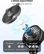 Portable Stroller Mini Fan, Small Rechargeable Personal Cooler w/ 360° Rotation, Baby Essentials for Car Seat, Crib, Bike, Treadmill, 3-Speed Battery Powered Stroller Accessories, Coal