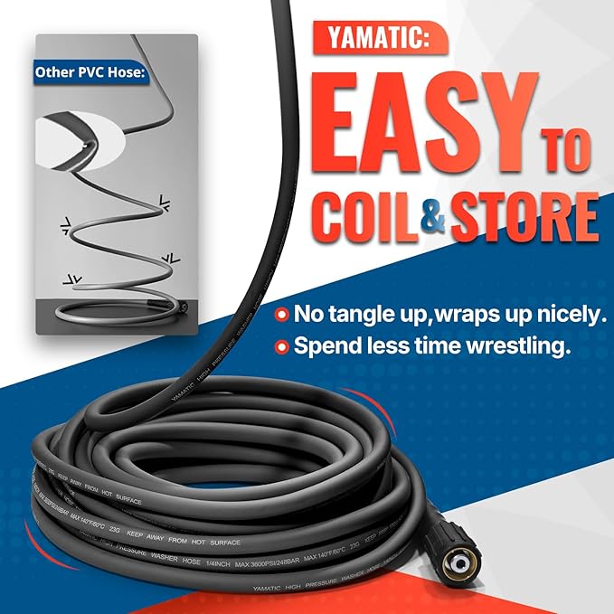 YAMATIC 3600PSI Pressure Washer Hose For Power Washer 50FT X 1/4", Kink Resistant Heavy Duty Power Washer Extension Replacement Hose With M22-14mm x 3/8" Quick Connect Kit For Gas & Electric