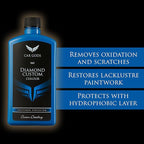 Car Gods Iris Custom Color Mid Blue 3-in-1 Polish Wax Color Restorer & Scratch Remover, 16 Colors Available, 17 Fl Oz
