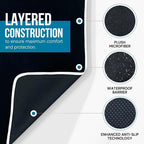 DryvaSeat - Premium Microfiber Towel Car Seat Cover - Waterproof & Sweatproof - Universal Fit, Machine Washable, Non-Slip - Seat Protector for Car, Truck, SUV, Van (Black, 2 Pack)